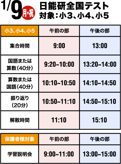 中学受験のための小学生全国テスト｜日能研