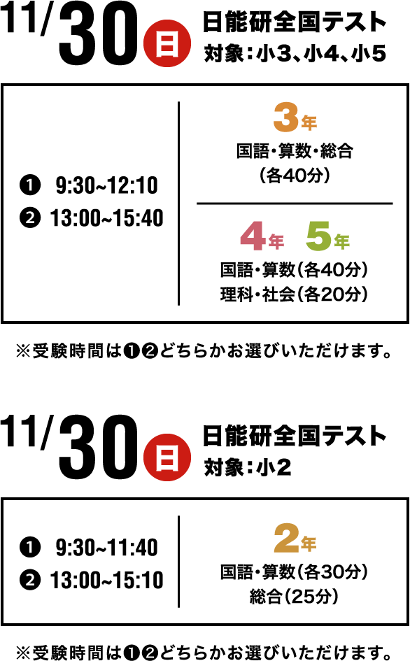 6/25